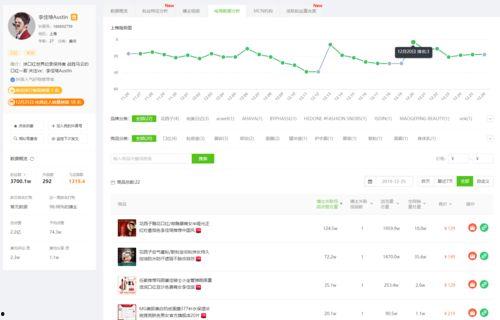 吃瓜爆料抖音快手,吃瓜爆料背后的网络现象