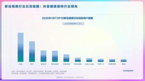 抖音娱乐吃瓜账号引流,带你揭秘娱乐圈幕后风云！